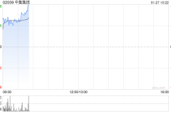 中集集团(02039)股价飙升：区块链技术赋能的全球集装箱巨头？