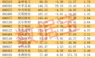 常压下镍氧化物高温超导重大突破：中国科研团队的里程碑式进展及产业链深度解读