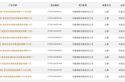 头部理财公司积极布局指数策略理财产品，或成理财资金入市新方向